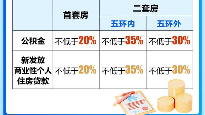 足球报：海港下轮将检验国安防线，武磊是攻击线大腿将成胜负手